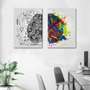 Ver imagem 2 de Kit Quadros Decorativos Duas Partes do Cérebro