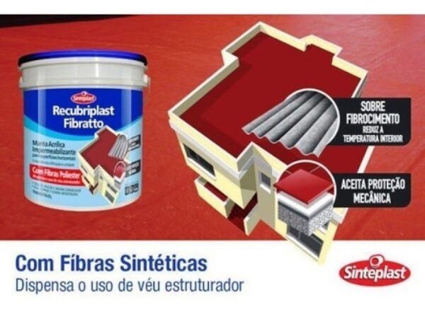 Manta Acrílica Impermeabilizante Fibratto Recubriplast 12 LT Cinza Médio - 2