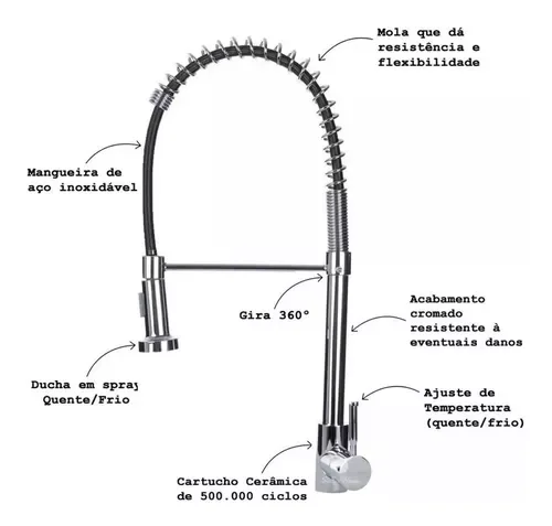 Torneira Gourmet Cozinha Monocomando 50cm Luxo:preto - 3