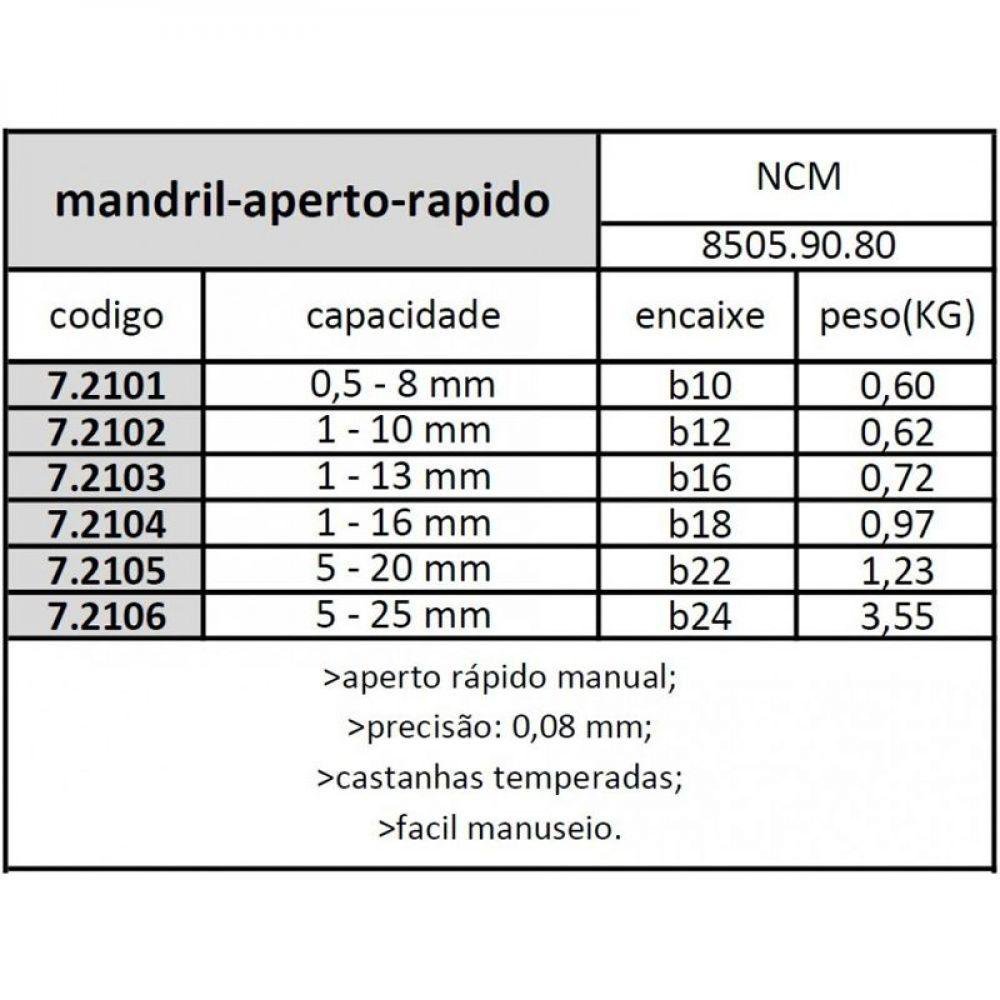 Mandril De Aperto Rápido - Cap. 1 A 16mm - Com Encaixe B16 - 3