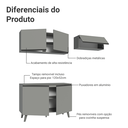 Ver mais imagens de Armário de Cozinha Compacta 200cm Cinza Nice Madesa 01