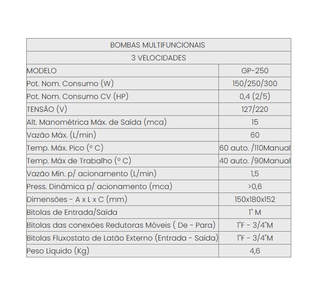 Bomba Pressurizadora e Circuladora Água Quente Gp-250pb Latão 220v Inova - 4