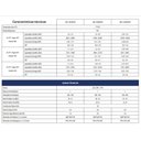 Ver imagem 5 de Bomba Trocador de Calor Gre 7 Inverter 23800 Btu Piscina até 35.000 Litros Gre-220v