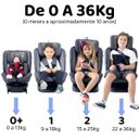 Ver imagem 2 de Cadeirinha De Carro Para Bebê 0 a 36kg Infantil Isofix Giratória Reclinável All In One 360° - Cinza