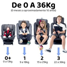 Cadeirinha De Carro Para Bebê 0 a 36kg Infantil Isofix Giratória Reclinável All In One 360° - Cinza - 2