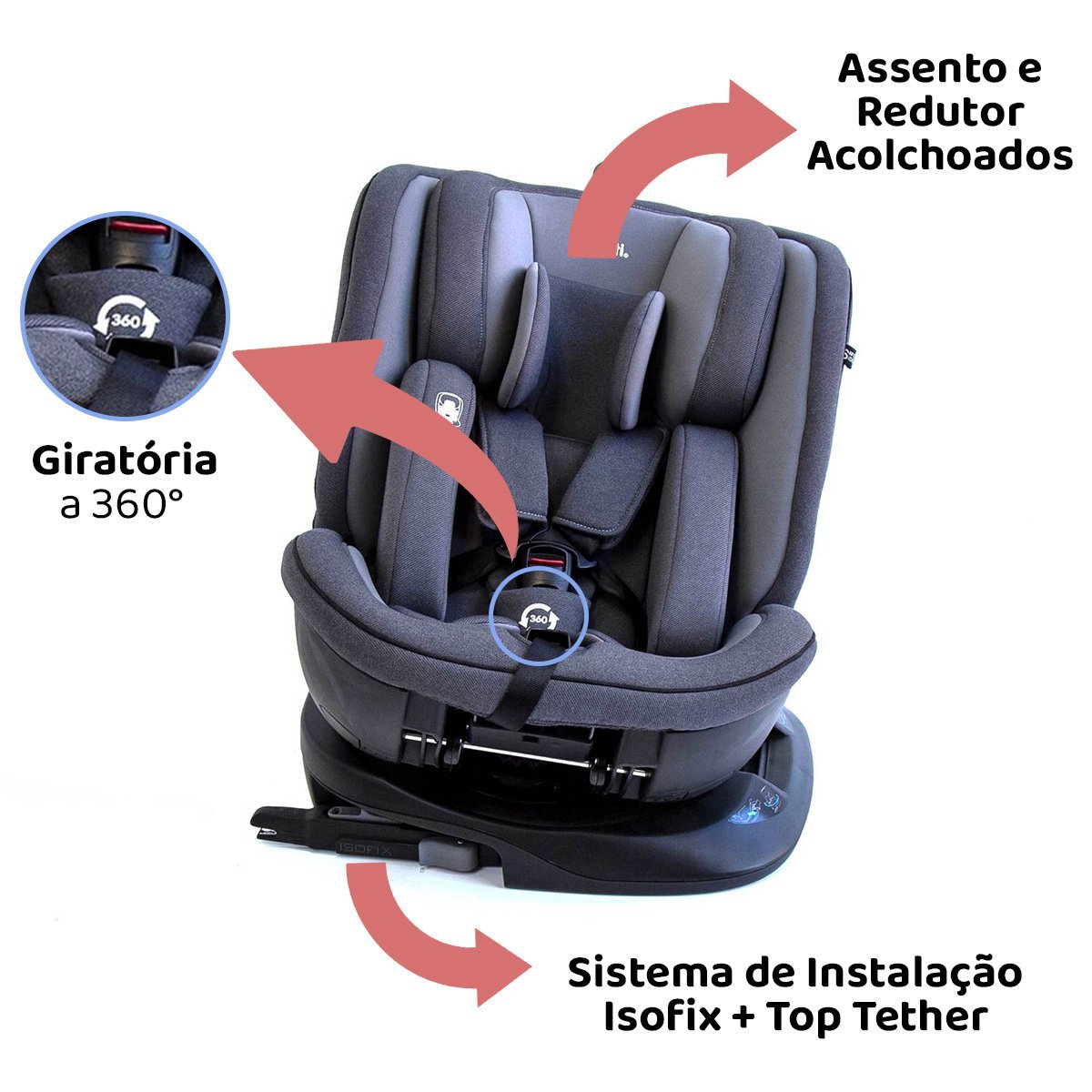 Cadeirinha De Carro Para Bebê 0 a 36kg Infantil Isofix Giratória Reclinável All In One 360° - Cinza - 4