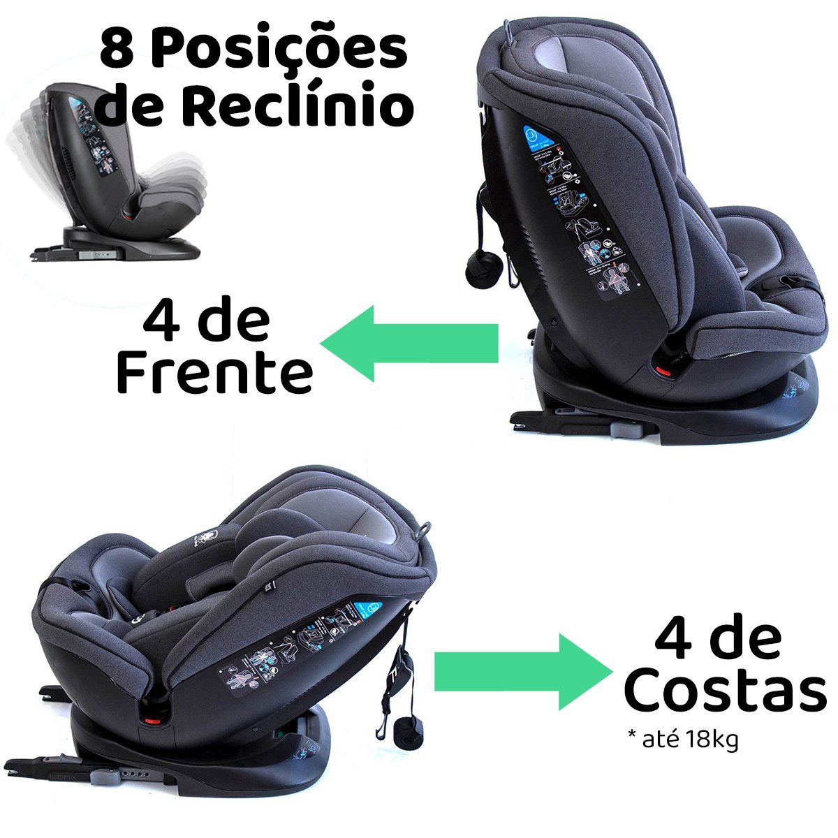 Cadeirinha De Carro Para Bebê 0 a 36kg Infantil Isofix Giratória Reclinável All In One 360° - Cinza - 3