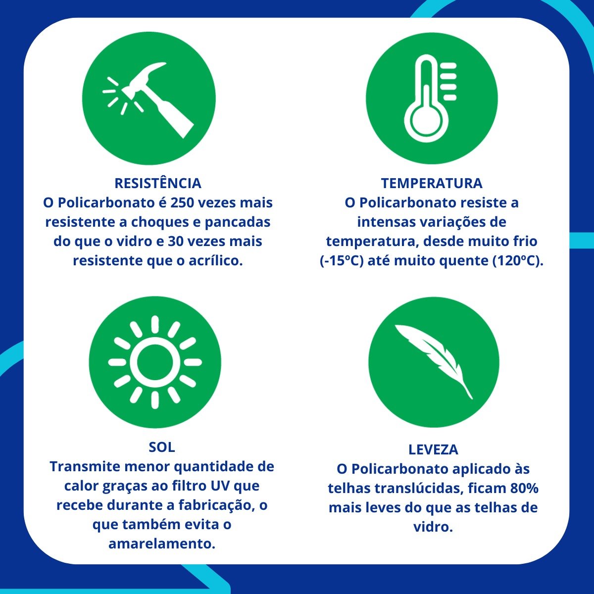 Telha Americana Policarbonato Transparente 10 Peças Plastelha Telha Transparente Policarbonato, Telh - 3