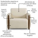 Ver imagem 5 de Poltrona Decorativa Aurora Pes Madeira Courino Tcs 725 Moll