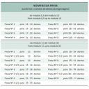 Ver imagem 4 de Fresa Modulo 7,75 - 35 a 54 Dentes Din 3972 - Jpw