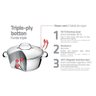 Caçarola Funda Tramontina Allegra em Aço Inox com Fundo Triplo 18 Cm 2,2 L Tramontina - 5