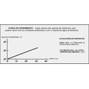 Ver imagem 4 de Aquecedor Hidro Ofurô Cardal 5200w/220v