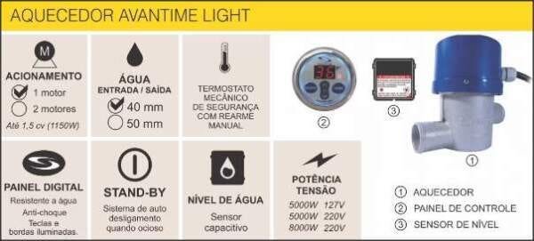 Aquecedor Banheira Hidromassagem Spa Sinapse 5000w 220v - 4