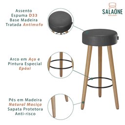 Kit 2 Banquetas Londres Cor Preto Salaone - 5