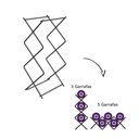 Ver imagem 3 de Suporte para Vinhos 3 Garrafas ou 5 Garrafas - Stolf