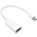 Ver imagem 2 de Cabo Flexport Mini-displayport Para Hdmi 15cm Macho/fêmea Fx-mdph01