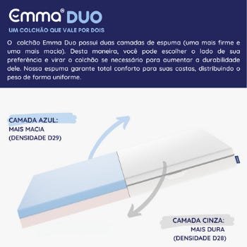 Colchão Casal Emma  Duo - Espuma Dupla Face (Macio Vs. Firme) - (138x188cm) - 3
