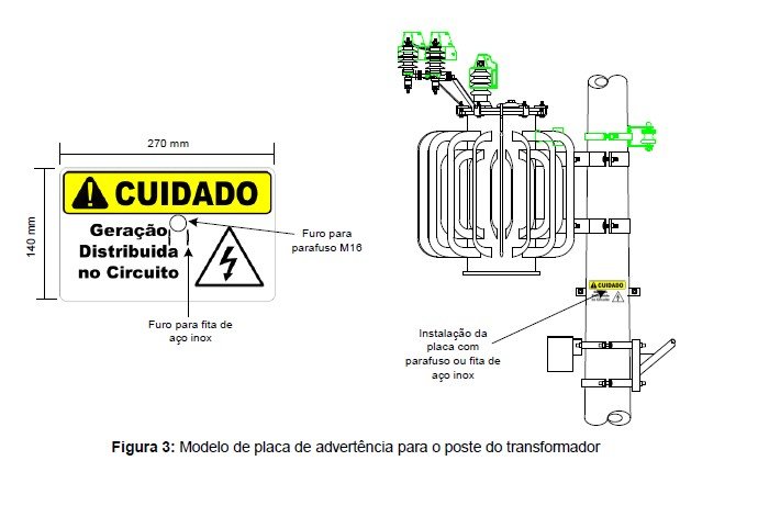 Placa Cuidado Geração Distribuída Circuito Fibra Vidro Padrão Enel - 10Un - 2