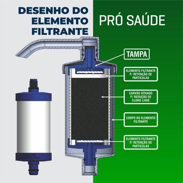 Torneira Filtro Cozinha 1/4 de Volta Metal Gourmet Flexível Luxo - 2168 C70 - 5