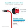 Cabo USB-C para USB-C Anker Power Line+ Vermelho 0.9M - Smartphones - 7