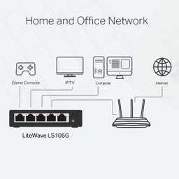 SWITCH GIGABIT 5 PORTAS TP-LINK LS105G LITE WAVE 10/100/1000 - MESA/PAREDE - 4