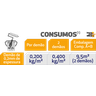Primer Wp Componente a + B - Protec - 2