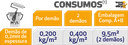 Ver imagem 2 de Primer Wp Componente a + B - Protec