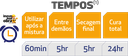 Ver imagem 3 de Primer Wp Componente a + B - Protec