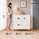 Ver imagem 4 de Cômoda Sapateira para Quarto de Bebê 100% MDF com Porta Apolo