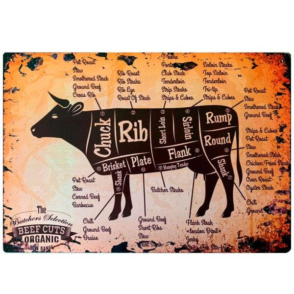 Placa Decorativa Mdf Beef Cuts - 1