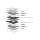 Ver imagem 2 de Colchão Casal Herval Espuma Compact AG 65 / D28 / Frontier Double Face (138x188x17) - 