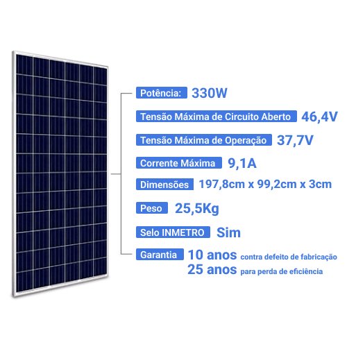 Kit Bomba Submersa Energia Solar Irrigação 3CV Até 48000L/d - 4