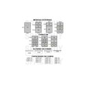 Ver imagem 5 de CONJ 6 CUBAS Gastronômicas Em INOX GN 1/6x65 mm 1 Litro + 6 TAMPAS 1/6 Em INOX COM ABERTURA Para Col