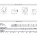 Ver imagem 5 de Divisor Semi Universal Modelo Bs 1 + contra Ponto + Discos