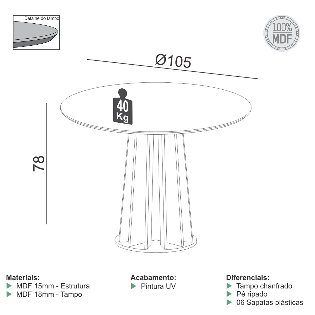 Conjunto Mesa de Jantar Redonda Base Ripado com 4 Cadeiras Estofada Encosto Tela Bege Dalla Costa - 4