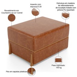 Kit 02 Puffs Decorativo Retangular para Sala de Estar Domus L02 Couríssimo Camel - Lyam Decor - 4
