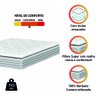 Colchão Casal King Molas Ensacadas Granville com Pillow 193x203x28cm Branco Probel - 3