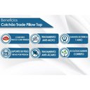 Ver imagem 3 de Cama Box Queen: Colchão Molas Bonnel Luckspuma Trade + Base CRC Suede Gray(158x198)