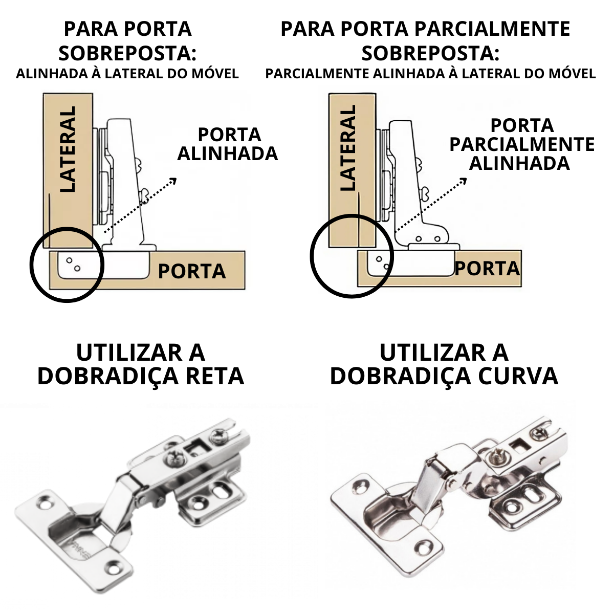 Dobradiça p/ Móveis Porta Armários Curva 35mm - 4 un Renna - 3