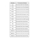 Ver imagem 3 de Ferramenta Soldada Curva P/ Torno Copiador Fcc - 1616 e P30