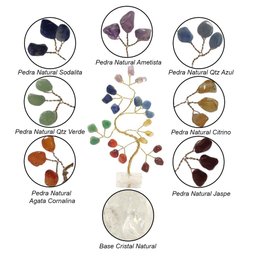 Bonsai Pedra 7 Chakras Base Cristais 14cm - 2