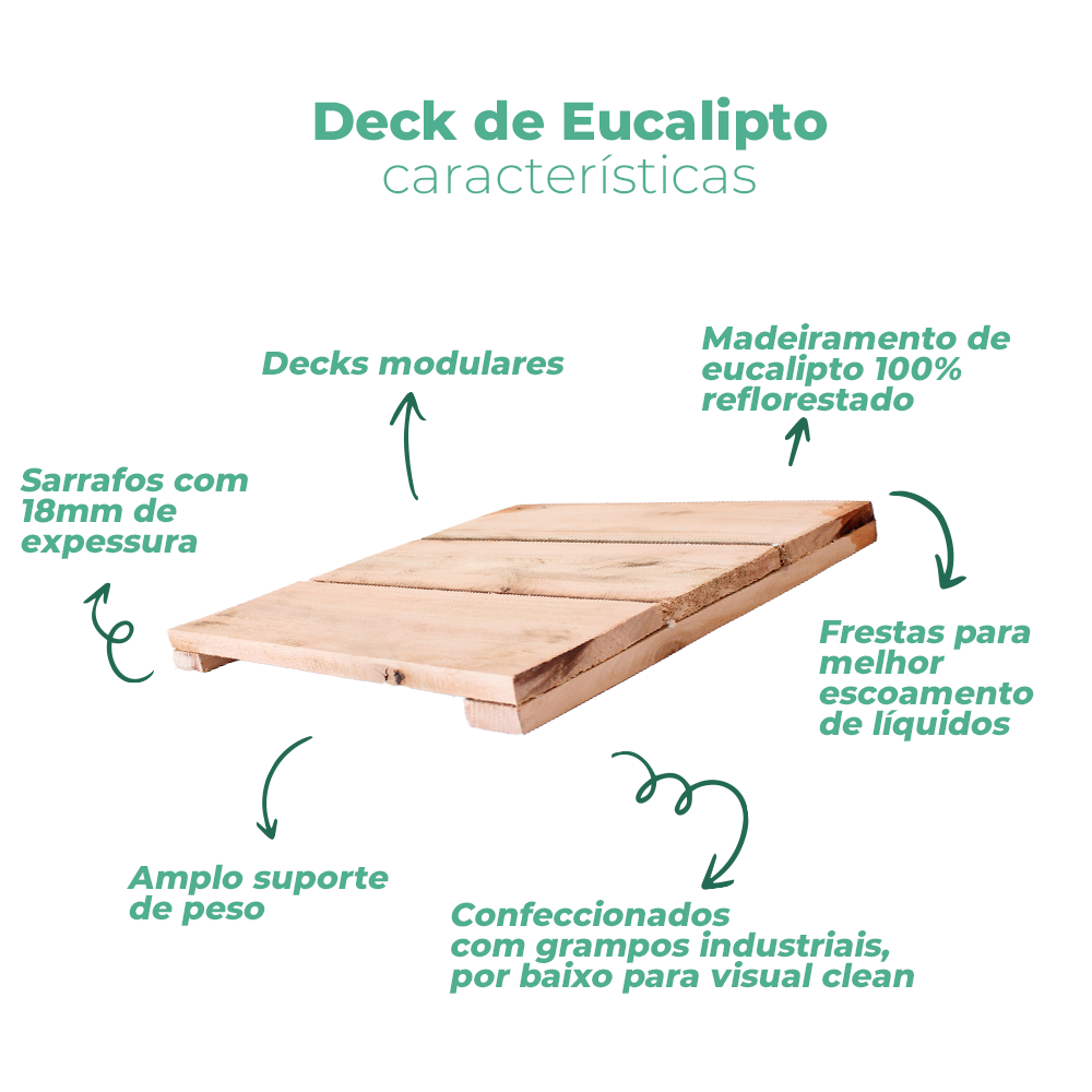 Deck Placa de Madeira Modular Base Madeira 30x30cm Eucalipto Área Interna Externa Piscina e Jardim - 6