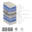 Ver imagem 2 de Colchão Comfort Hospitality 158x198x28 - King Koil