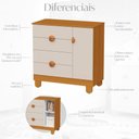 Ver imagem 2 de Cômoda Sapateira e Guarda Roupa Infantil Apolo 3 Portas 3 Gavetas MDF Areia Fosco Savana Reller