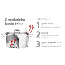 Jogo de Panelas Tramontina Brava em Aço Inox Fundo Triplo com Tampa Plana 5 Peças Tramontina - 10