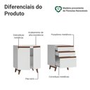 Ver imagem 5 de Kit com Dois Balcões de Cozinha 2 Portas 3 Gavetas (com Tampo) Branco Reims Madesa