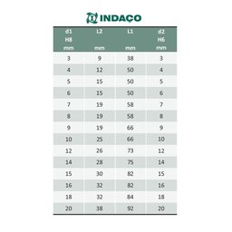 Fresa de Topo Metal Duro Haste Cilíndrica 10x25x66x10 - 1460 - 3
