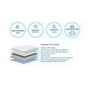 Ver imagem 4 de Cama Box King: Colchão Molas Ensacadas Polar MasterPocket Cristal + Base CRC Rústico Clean(193x203)