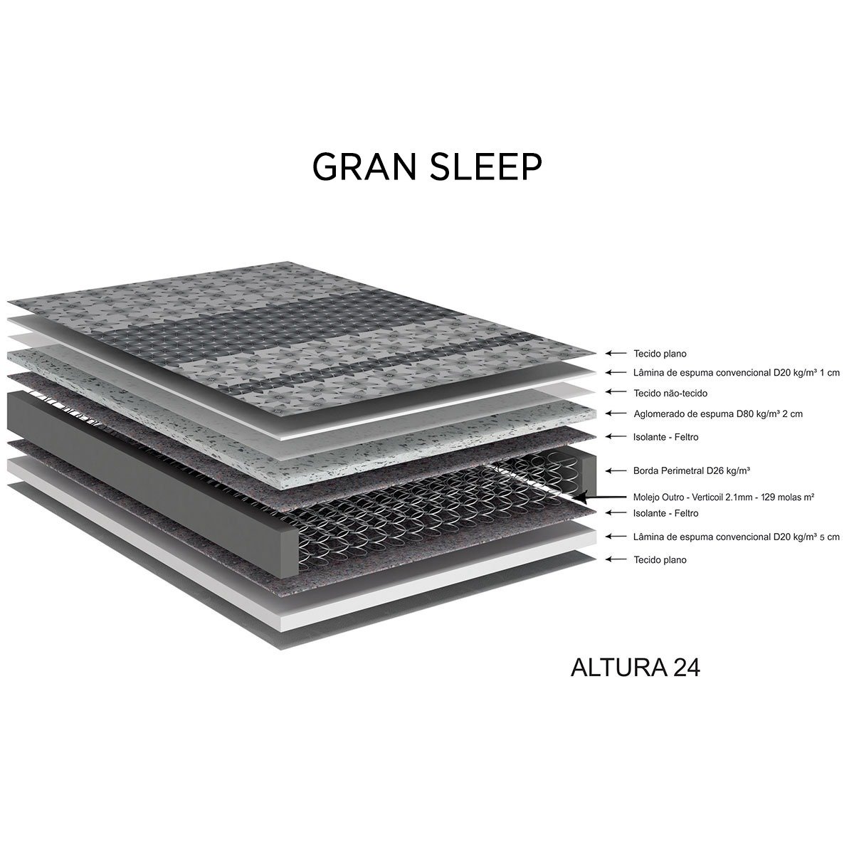 Bicama Box Solteiro Courino Linho Bege 88x188 com Dois Colchões Gransleep Molas Verticoil Ecoflex - 8