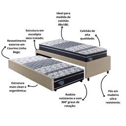 Bicama Box Solteiro Courino Linho Bege 88x188 com Dois Colchões Gransleep Molas Verticoil Ecoflex - 5